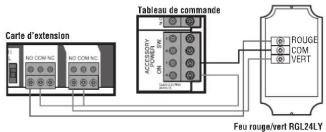 LIFT-MASTER HDSW24UL - Compte de cycles - 3