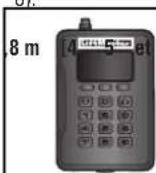 LIFT-MASTER HDSW24UL - Protection contre le piégeage - 12