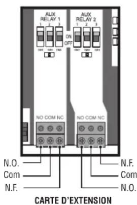 LIFT-MASTER HDSW24UL - Compte de cycles - 1