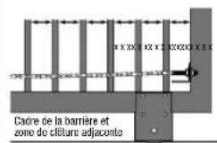 LIFT-MASTER HDSW24UL - FIGURE 3 - 1