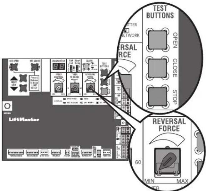 LIFT-MASTER HDSW24UL - Réglage de précision de la résistance - 1