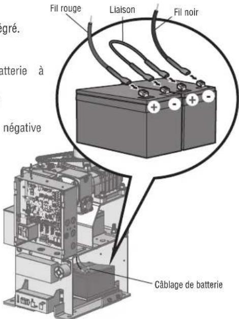 LIFT-MASTER HDSW24UL - Batteries 7AH - 1