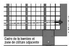 LIFT-MASTER HDSW24UL - FIGURE 3 - 2