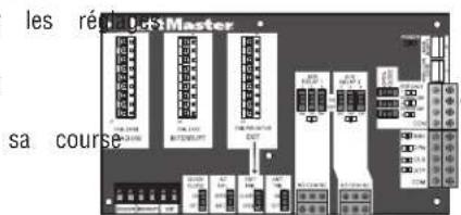 LIFT-MASTER HDSW24UL - Eye/Edge et COM - 2