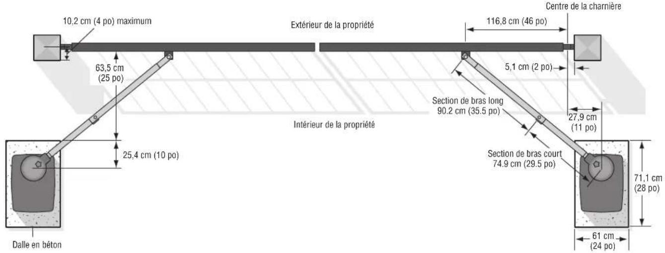 LIFT-MASTER HDSW24UL - Étape 1 détermination de l'emplacement de la dalle en béton et de l'actionneur - 1