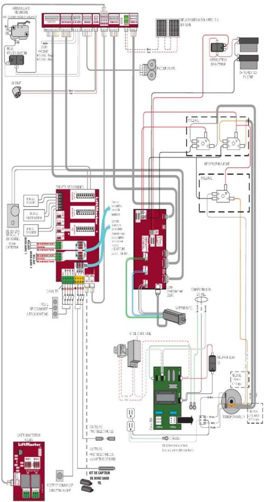 LIFT-MASTER INSL24UL - Diagramme de câblage - 2