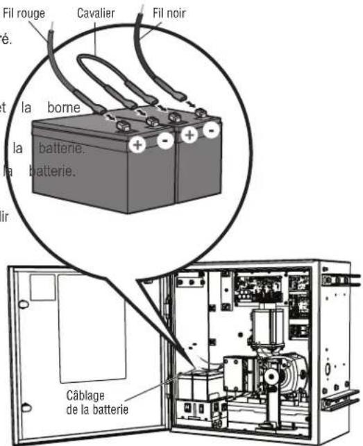 LIFT-MASTER INSL24UL - Batteries 7AH - 1
