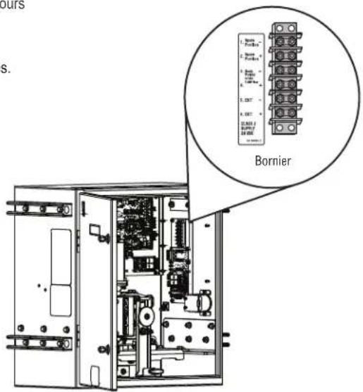 LIFT-MASTER INSL24UL - Bornier - 2