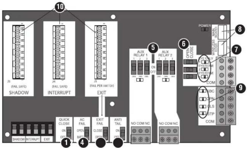 LIFT-MASTER INSL24UL - Vue d'ensemble des cartes d'extension et adaptateurs relatifs - 1
