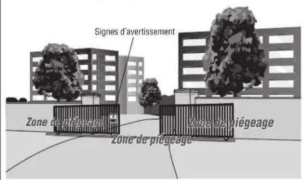 LIFT-MASTER INSL24UL - Sécurité - 1