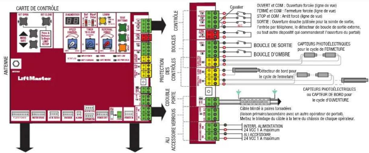 LIFT-MASTER INSL24UL - Diagramme de câblage - 1