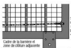 LIFT-MASTER INSL24UL - Directives d'ouverture de barriere coulissante - 3