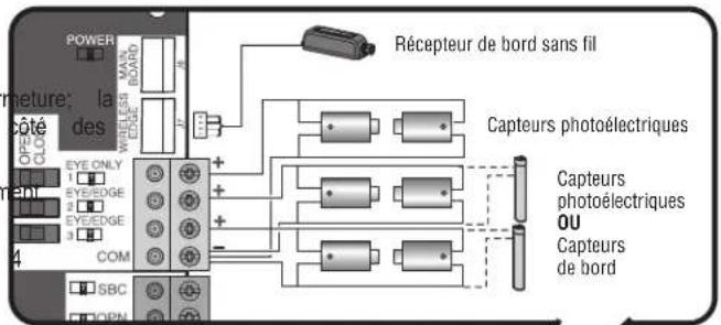 LIFT-MASTER INSL24UL - BORD sans FIL - 1