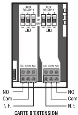 LIFT-MASTER INSL24UL - Nombre de cycles - 1