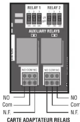 LIFT-MASTER INSL24UL - Nombre de cycles - 2