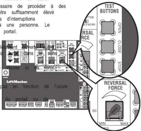 LIFT-MASTER INSL24UL - Régler finement la force - 1