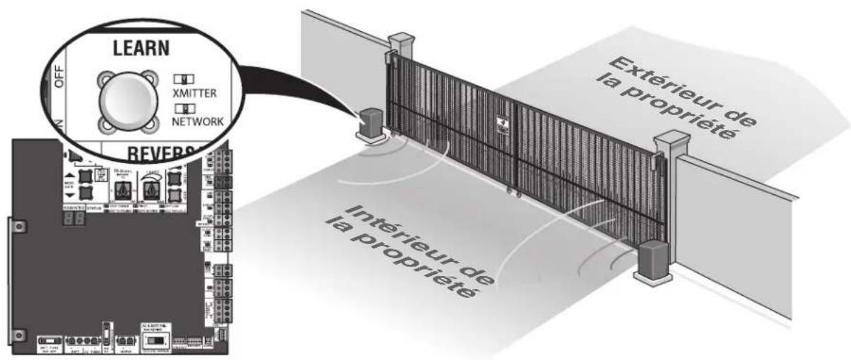 LIFT-MASTER INSL24UL - Pour désactiver la fonction sans fil : - 1