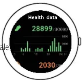 HAMA Fit Watch 6910 - Vue d'ensemble quotidienne - 1