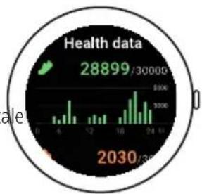 HAMA Fit Watch 4910 - Vue d'ensemble quotidienne - 1