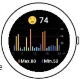 HAMA Fit Watch 4910 - Raccourcis - 1
