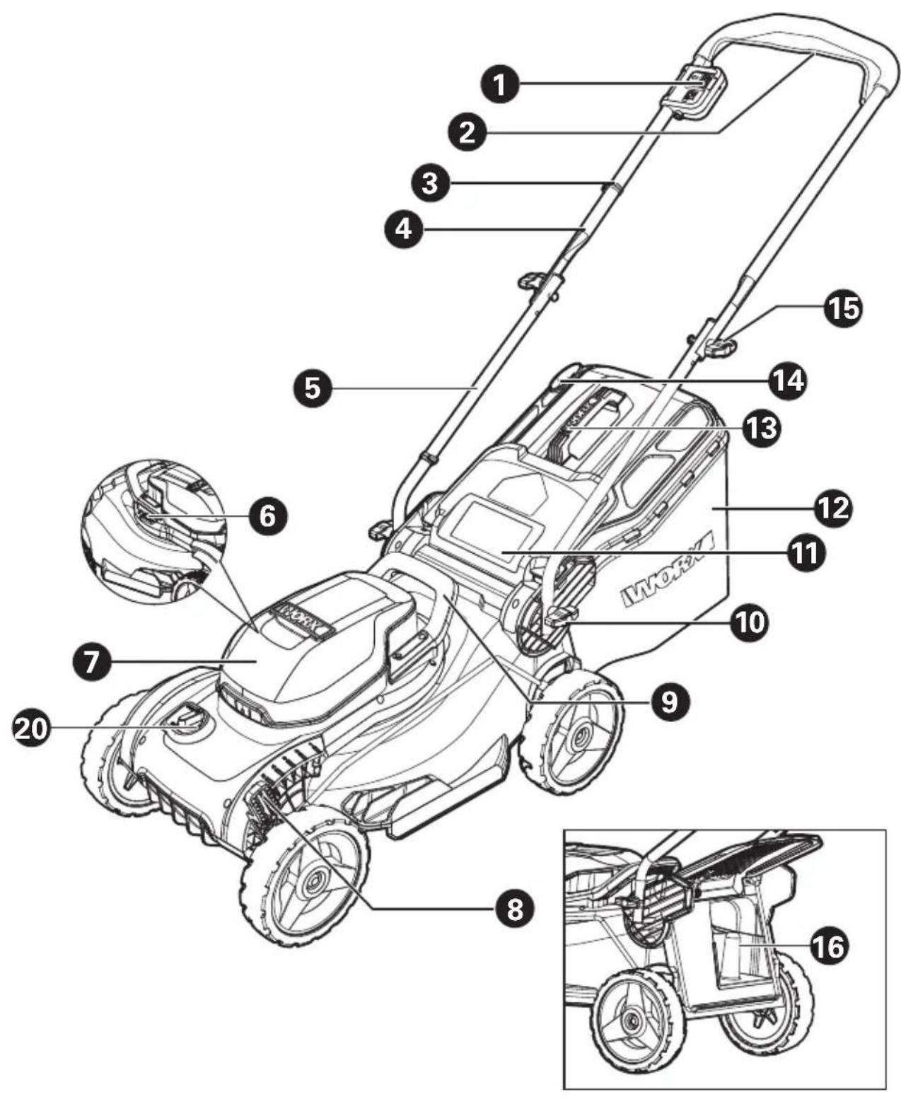 WORX WG743E - 1