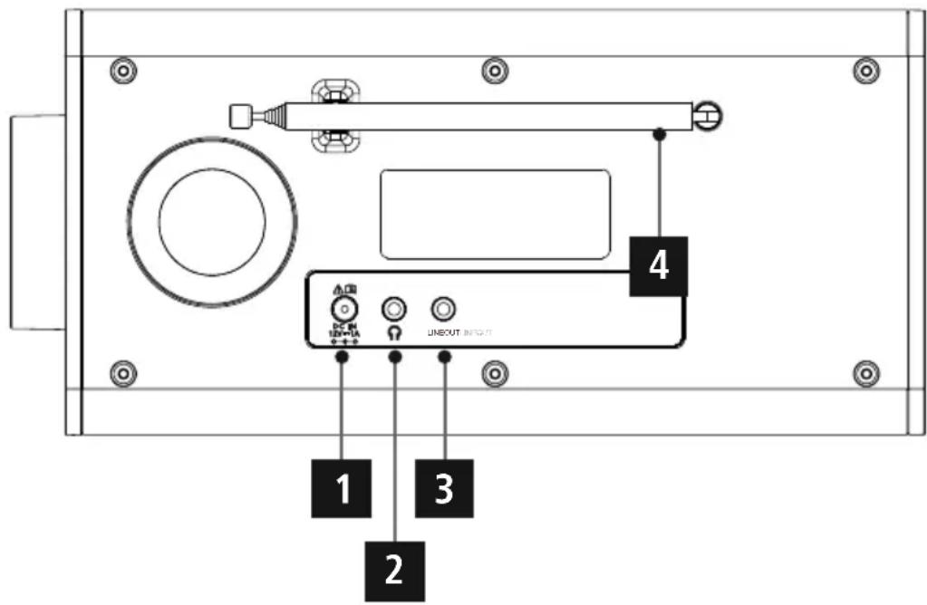 HAMA DR1000 - Achteraanzicht - 1