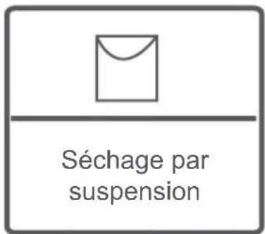 SMEG LBW510CIT - ATTENTION : AVERTISSEMENT : Les défauts qui résulteraient de l'introduction de pièces étrangères dan votre lave-linge ne sont pas couverts par la garantie. - 16
