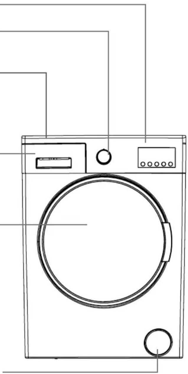 SMEG LBW510CIT - Mise au rebut des vieilles machines - 2
