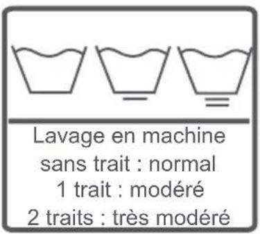 SMEG LBW510CIT - ATTENTION : AVERTISSEMENT : Les défauts qui résulteraient de l'introduction de pièces étrangères dan votre lave-linge ne sont pas couverts par la garantie. - 8