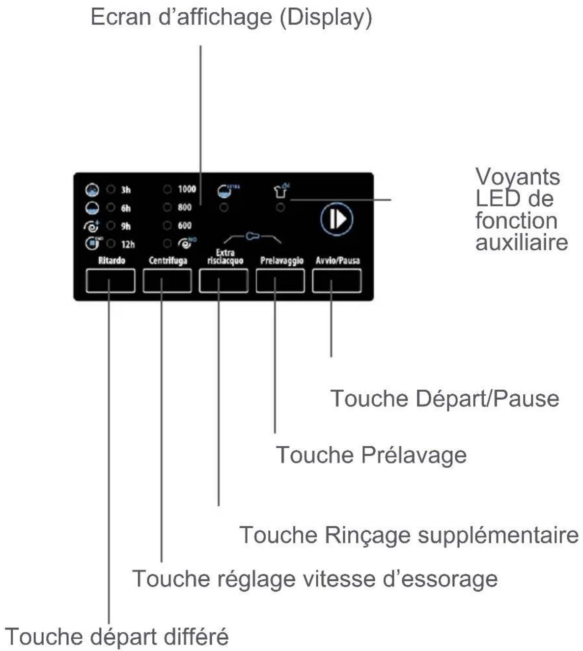 SMEG LBW510CIT - Compartiment Prélavage (N° 1): - 3