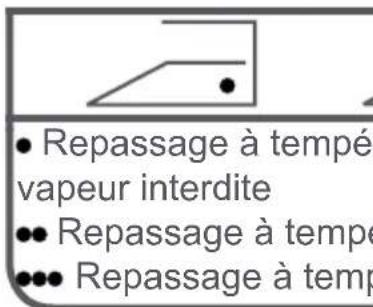 SMEG LBW510CIT - ATTENTION : AVERTISSEMENT : Les défauts qui résulteraient de l'introduction de pièces étrangères dan votre lave-linge ne sont pas couverts par la garantie. - 9