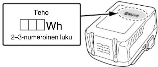 HiKOKI DV36DAW2Z - Kun kuljetat litiumioniakkua, noudata seuraavia varotoimia. VAROITUS - 1