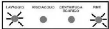 SMEG SWM106 - SECTION 9 : SYSTEME AUTOMATIQUE DE DETECTION DES ERREURS - 3