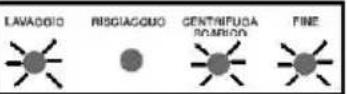 SMEG SWM106 - SECTION 9 : SYSTEME AUTOMATIQUE DE DETECTION DES ERREURS - 10