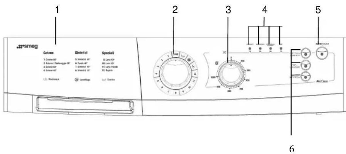 SMEG SWM106 - SECTION 3 : SPECIFICATIONS TECHNIQUES - 2