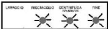SMEG SWM106 - SECTION 9 : SYSTEME AUTOMATIQUE DE DETECTION DES ERREURS - 8