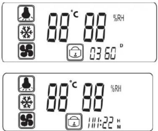 LA SOMMELIERE CTVNE142A - Operation and panel diagram - 21