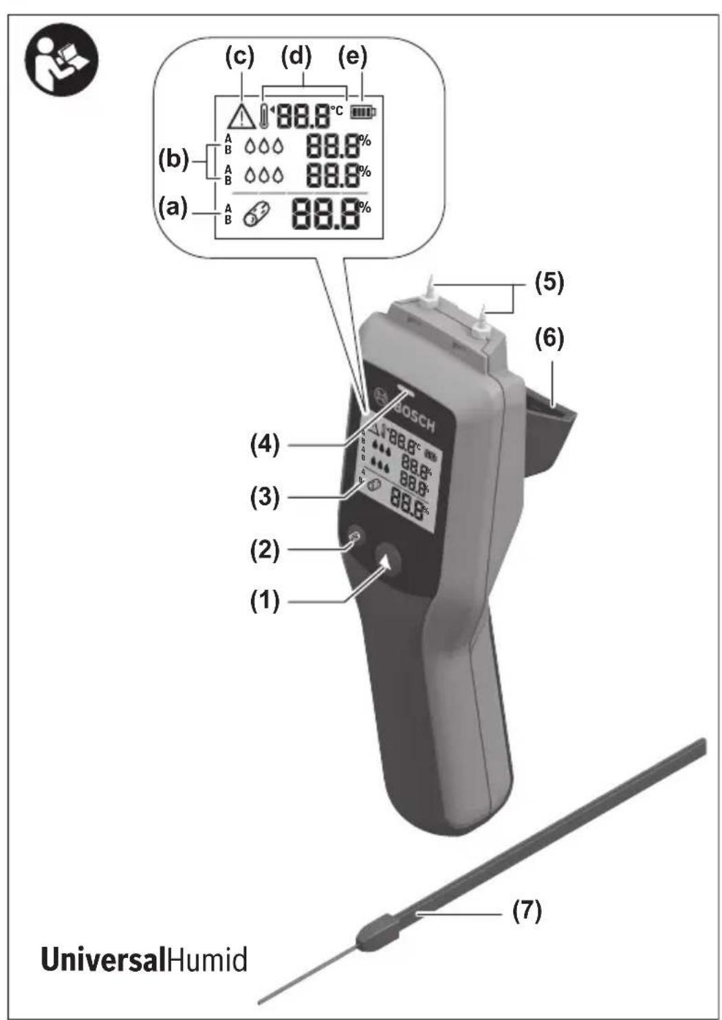 BOSCH Universal Humid - 1