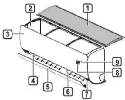LG S12EW - Jednostka wewnętrzna Jednostka zewnętrzna - 1