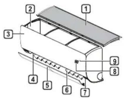 LG S12EW - Részek és funkciók - 1