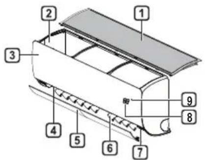 LG AC09SQ - BhatpeuHa eHHua HaBopeuHa eHHua - 1