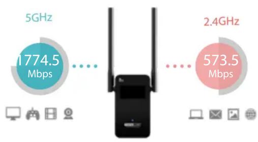 Totolink EX1800L - 1.8Gbps 超快 Wi-Fi 速度 - 1