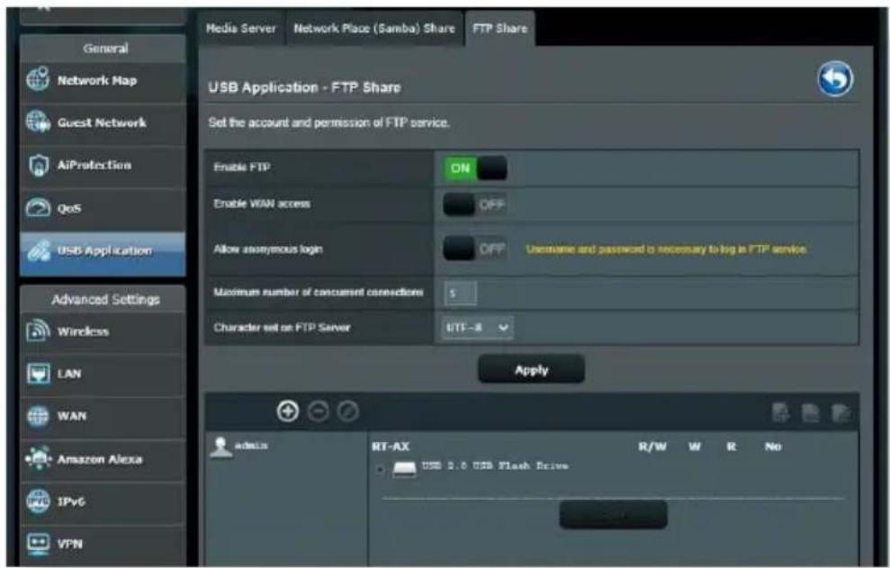 ASUS RTAX1800U - Important: - 1