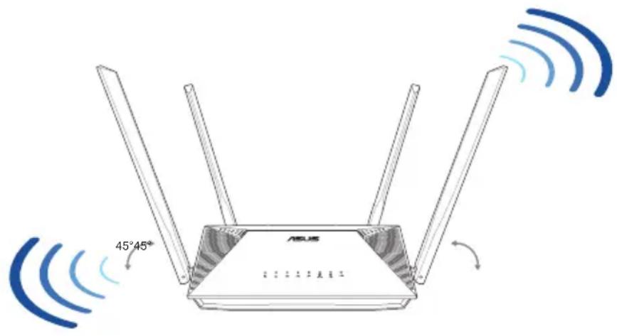 ASUS RTAX1800U - Placer le routeur - 1