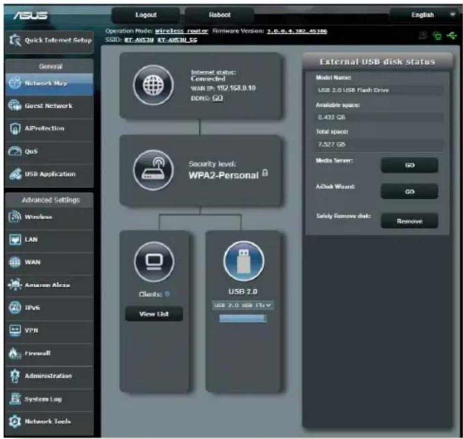 ASUS RTAX1800U - Surveiller un périphérique USB - 1