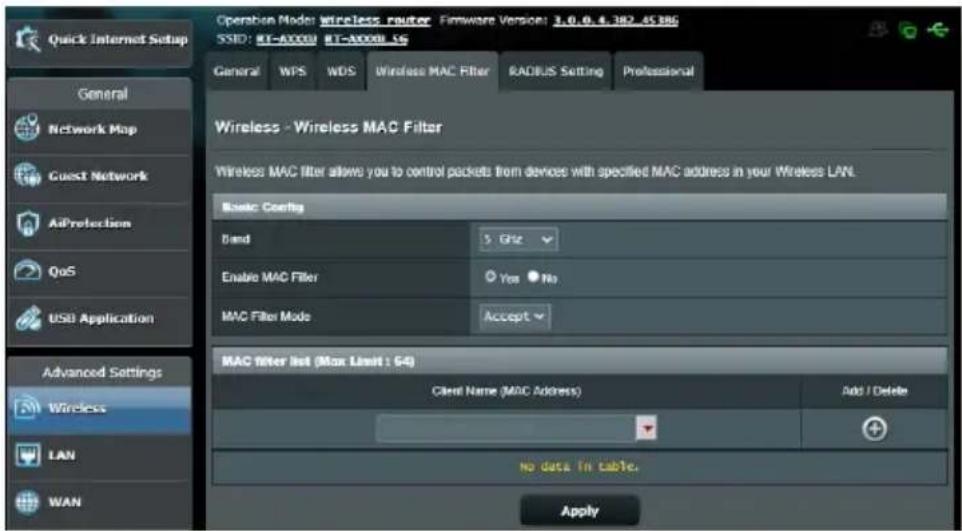 ASUS RTAX1800U - Filtrage d'adresses MAC - 1