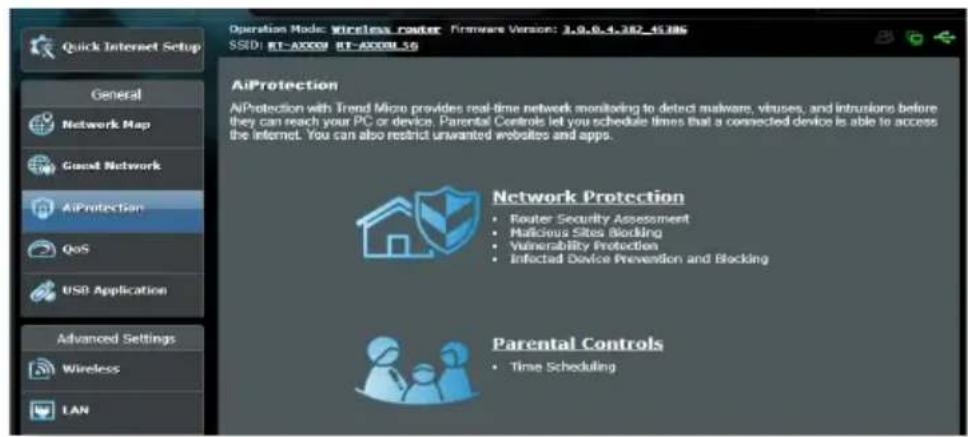 ASUS RTAX1800U - Aiprotection - 1
