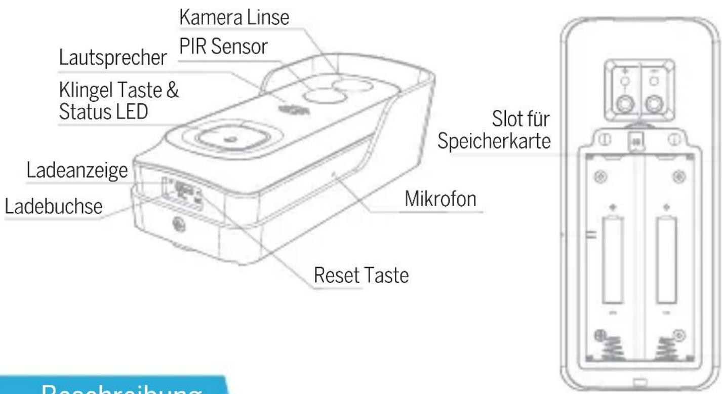 Bea-fon Visitor 1V - Bitte beachten Sie die EU-Datenschutz-Grundverordung (DSGVO) - 1