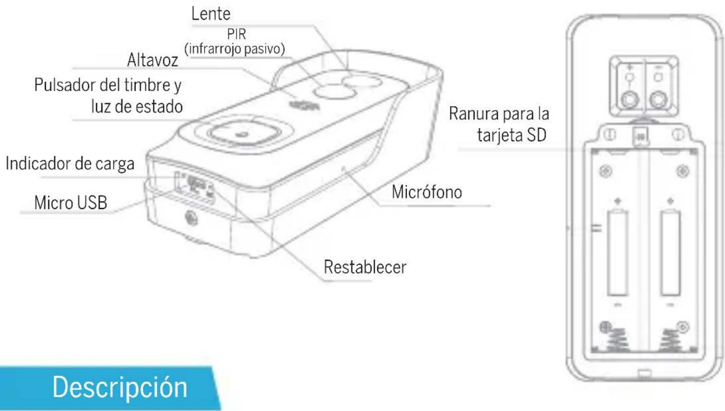 Bea-fon Visitor 1V - Por favor, cumpla con las disponeciones de proteccion de datos - Reglamento Basico de la UE (DSGVO) - 1
