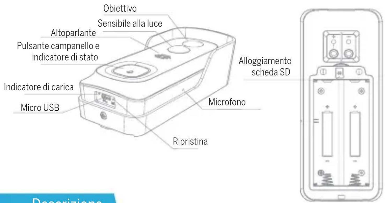 Bea-fon Visitor 1V - Si prega di osservare le disposizione sulla protezione dei dati - Regolamento di base UE (DSGVO). - 1